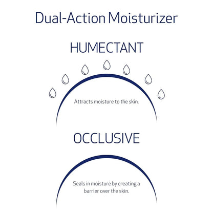 Obagi Hydrate Luxe Moisture-Rich Cream - DermLane
