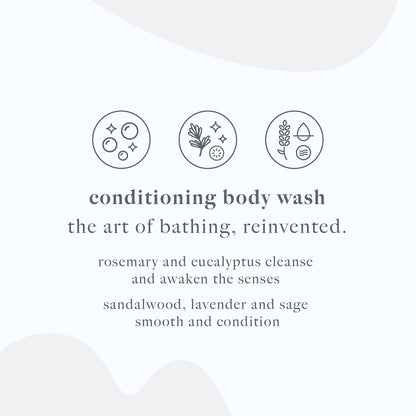 Dermalogica Conditioning Hand + Body Wash