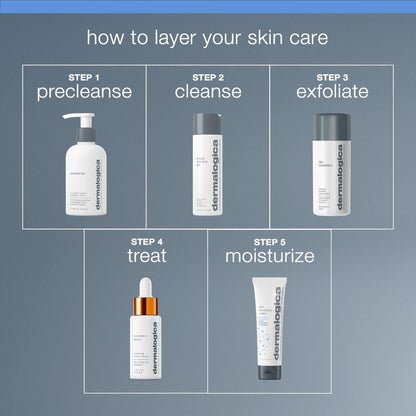 Dermalogica Skin Smoothing Cream Moisturizer