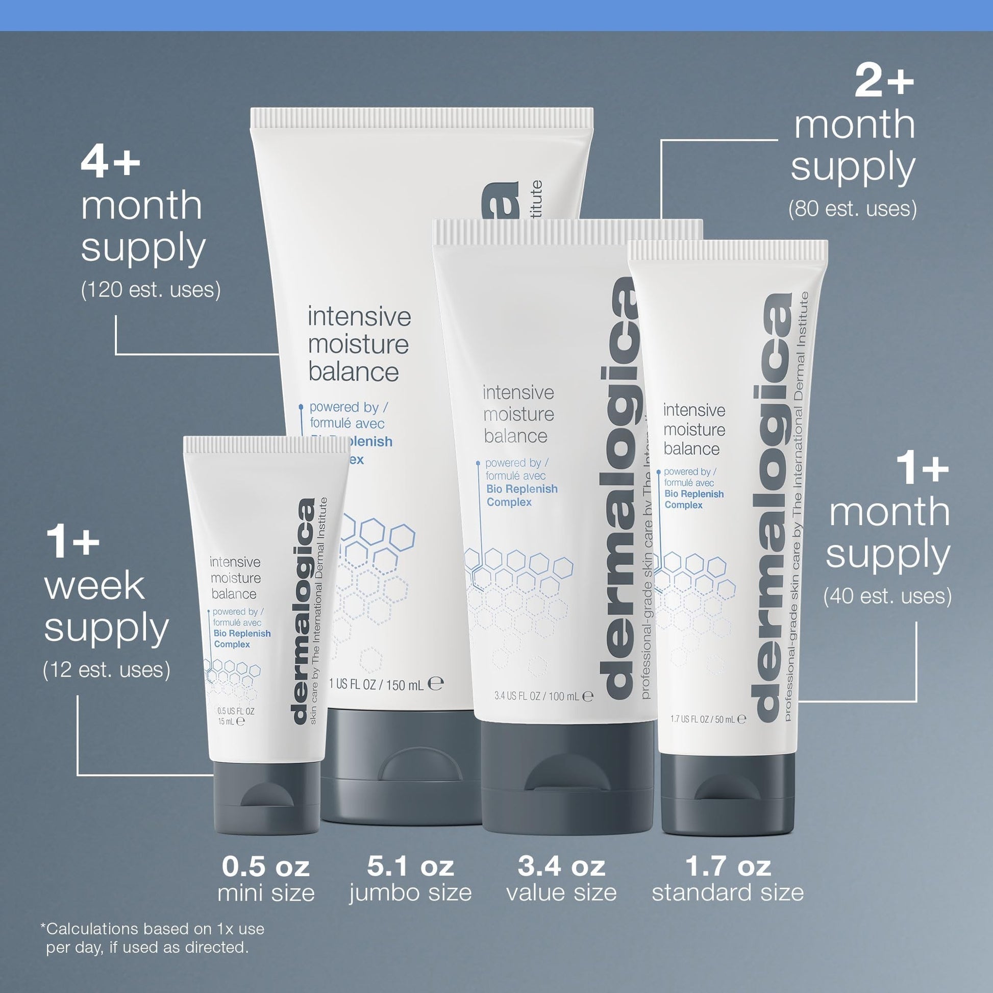 Dermalogica Intensive Moisture Balance Moisturizer