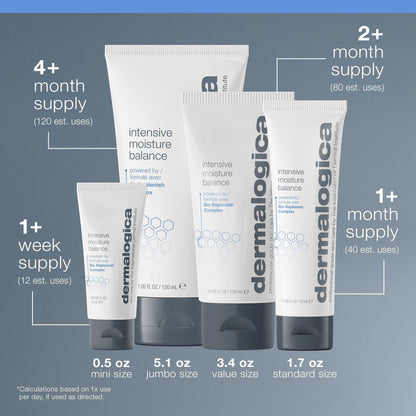 Dermalogica Intensive Moisture Balance Moisturizer