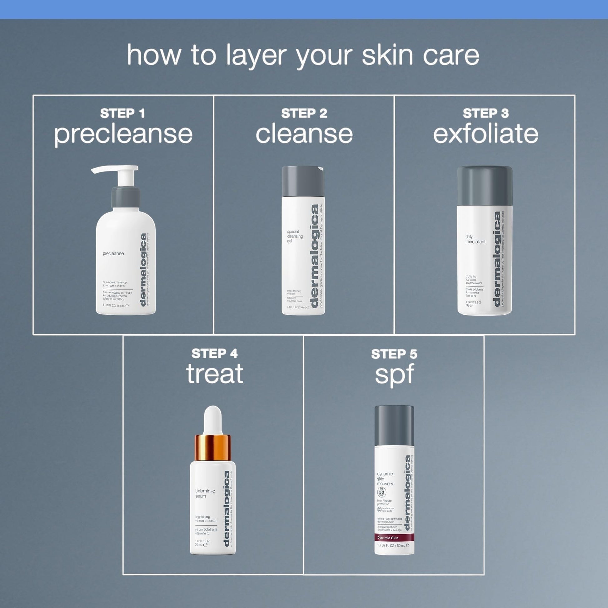 Dermalogica Special Cleansing Gel Cleanser
