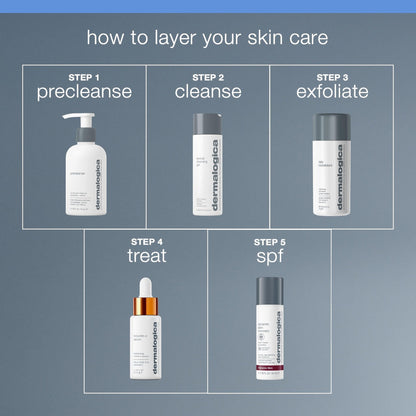 Dermalogica Special Cleansing Gel Refill Cleanser