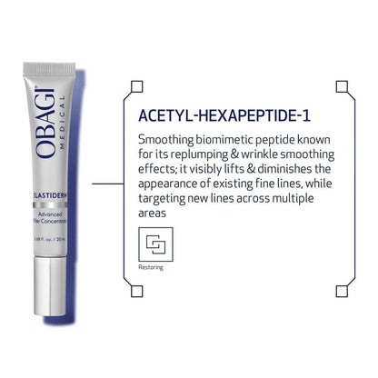 Obagi Elastiderm Advanced Filler Concentrate Wrinkle Smoothing Treatment 0.68 fl oz - DermLane