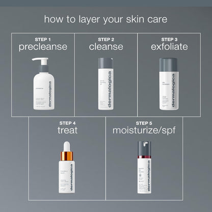 Dermalogica Daily Microfoliant Exfoliator