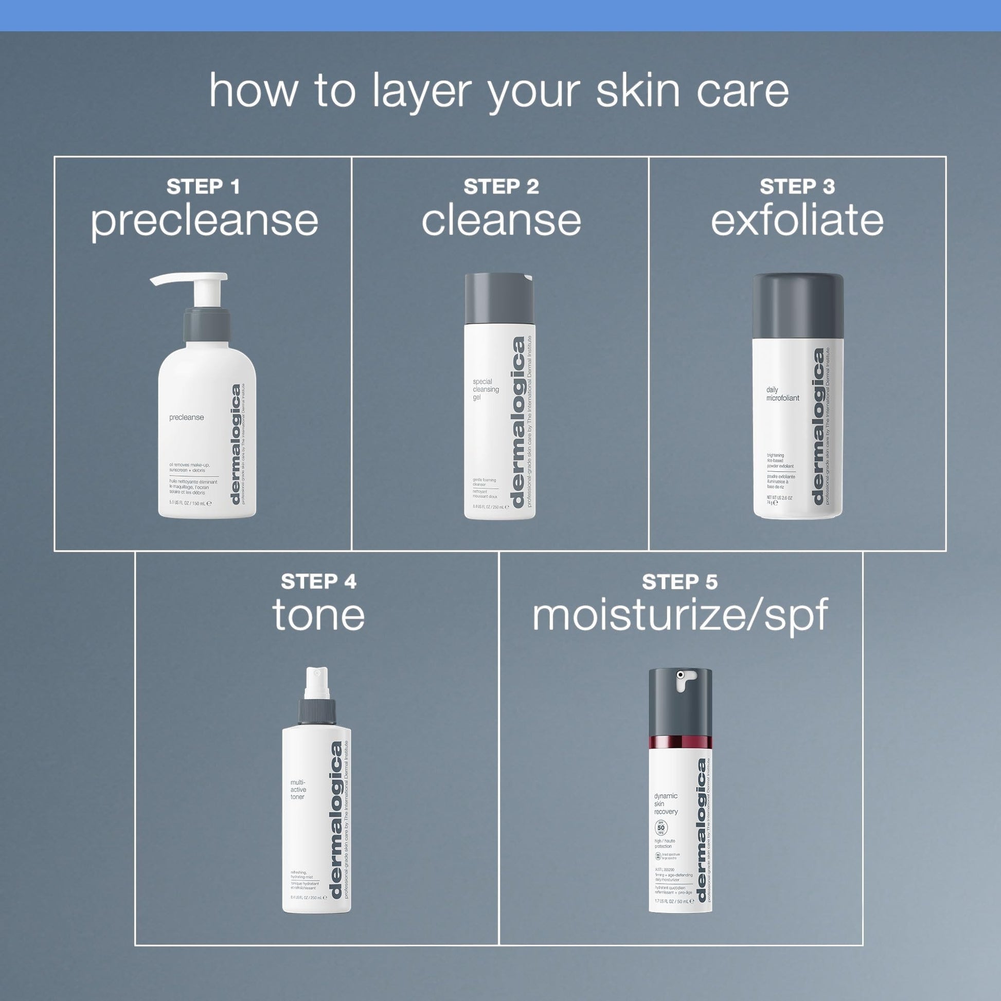 Dermalogica Multi-Active Toner