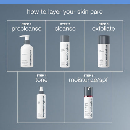 Dermalogica Multi-Active Toner