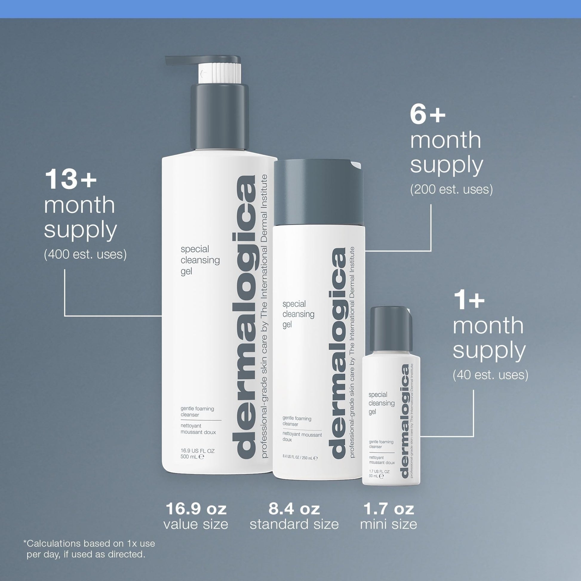 Dermalogica Special Cleansing Gel Cleanser