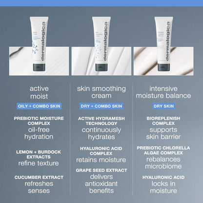 Dermalogica Intensive Moisture Balance Moisturizer