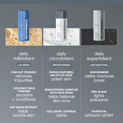 Dermalogica Daily Milkfoliant Exfoliator