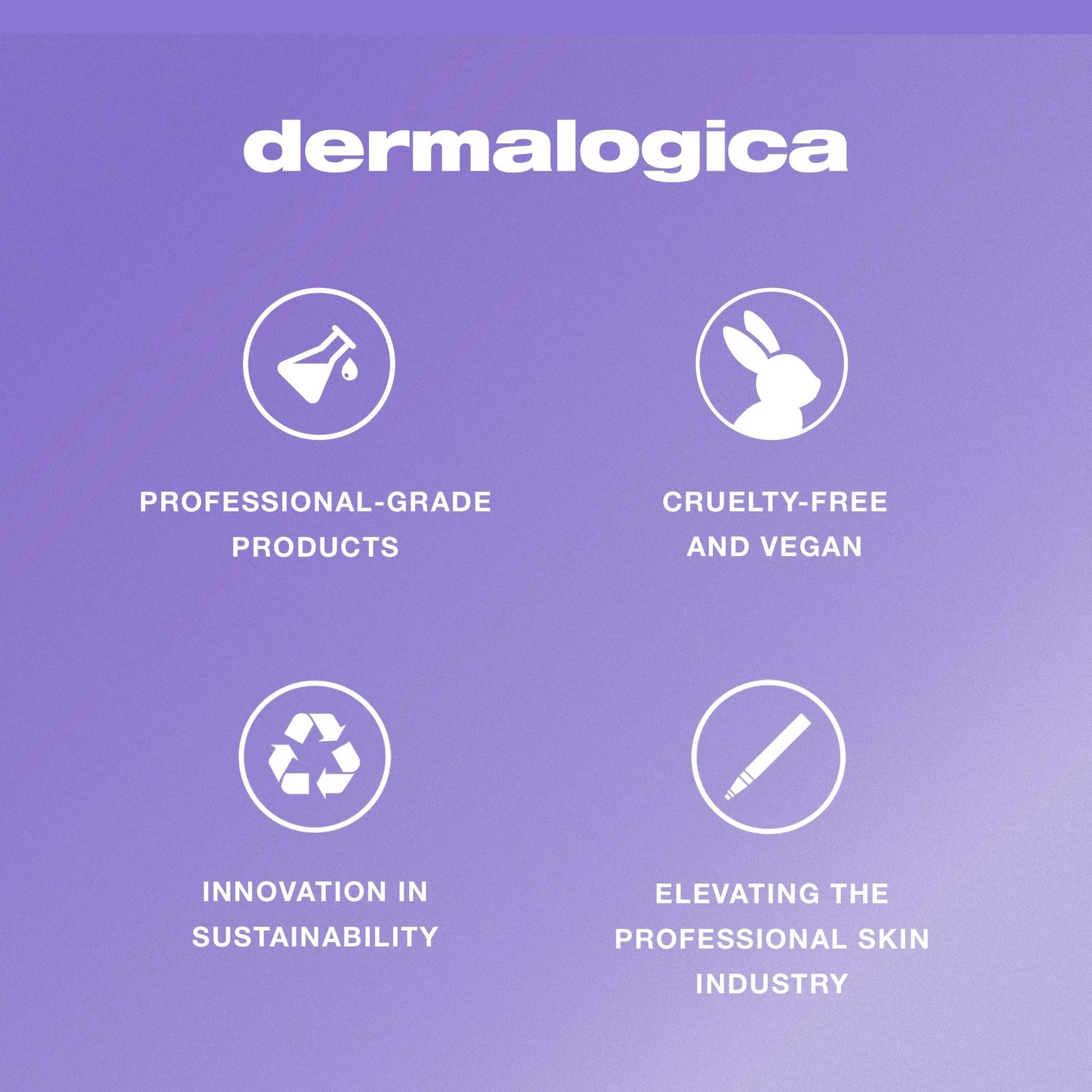 Dermalogica Calm Water Gel Moisturizer